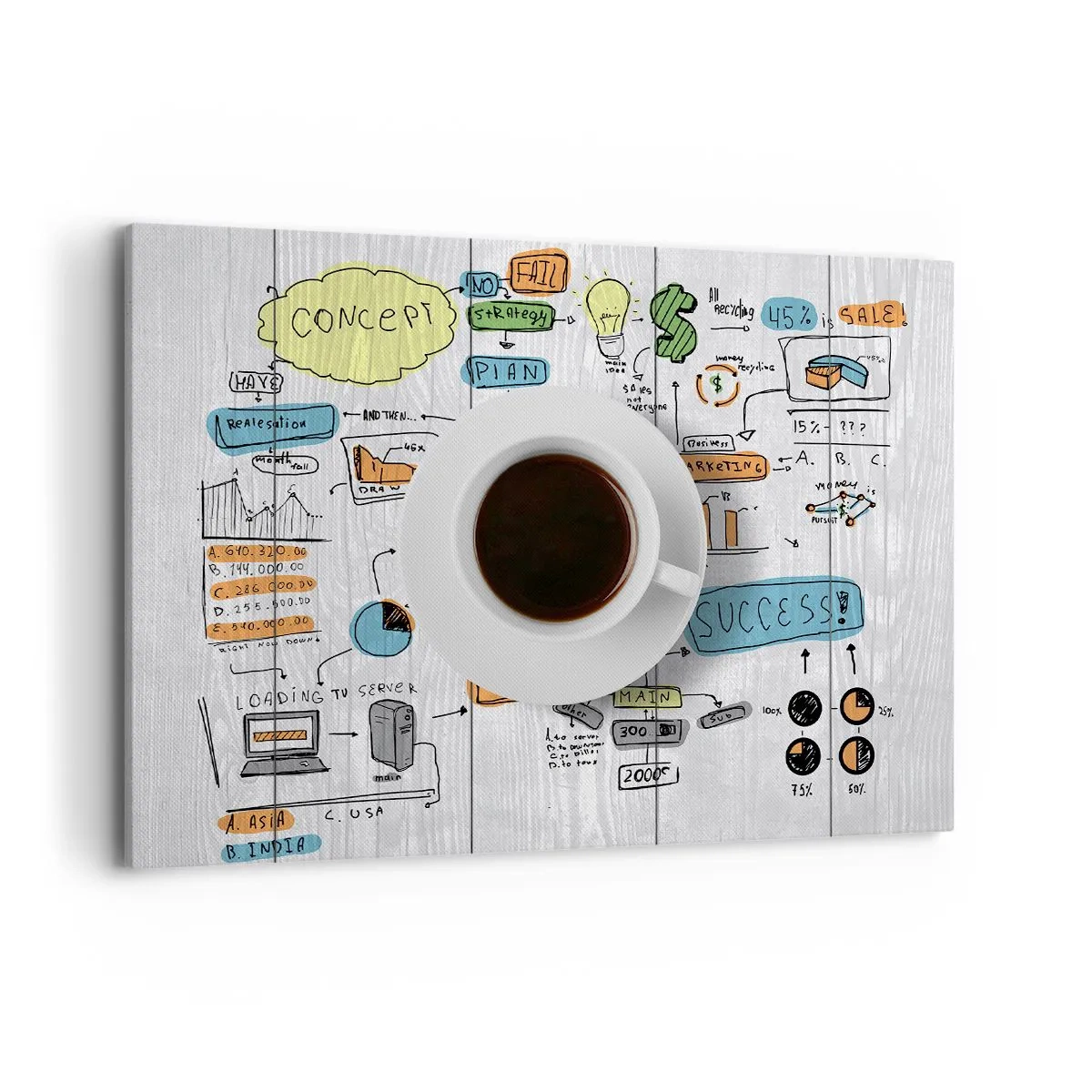 Impression sur toile - Image sur toile - Une tasse de café sur fond de dessin conceptuel - 100x70cm - Il est temps de faire une pause - Décoration murale moderne pour le salon et la chambre ARTTOR