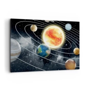Impression sur toile - Image sur toile - Système solaire avec planètes et soleil dans l'espace - 100x70cm - Danse cosmique - Décoration murale moderne pour le salon et la chambre ARTTOR