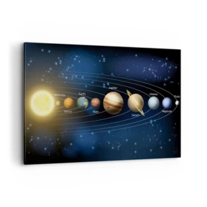 Impression sur toile - Image sur toile - Schéma du système solaire avec les planètes et le soleil - 120x80cm - L'une des dix - Décoration murale moderne pour le salon et la chambre ARTTOR