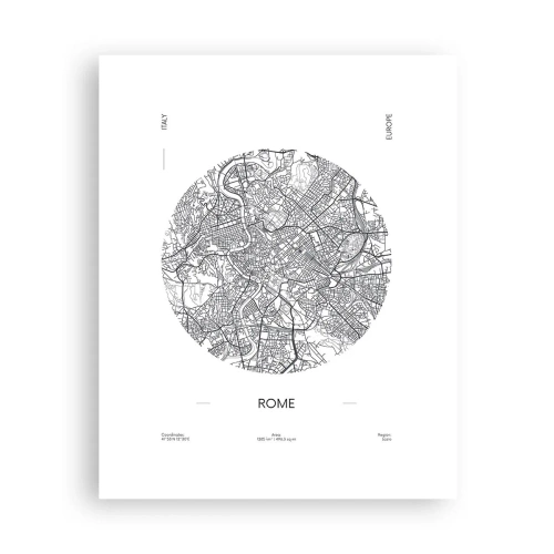 Affiche - Poster - Anatomie de Rome - 40x50 cm