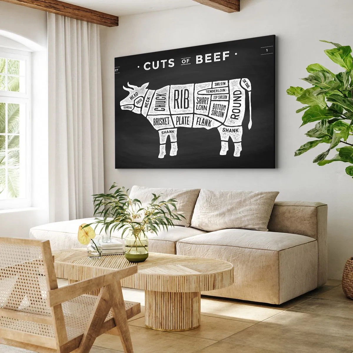 Impression sur toile - Image sur toile - Diagramme des coupes de bœuf sur fond noir - 100x70cm - L'art de la découpe - Décoration murale moderne pour le salon et la chambre ARTTOR