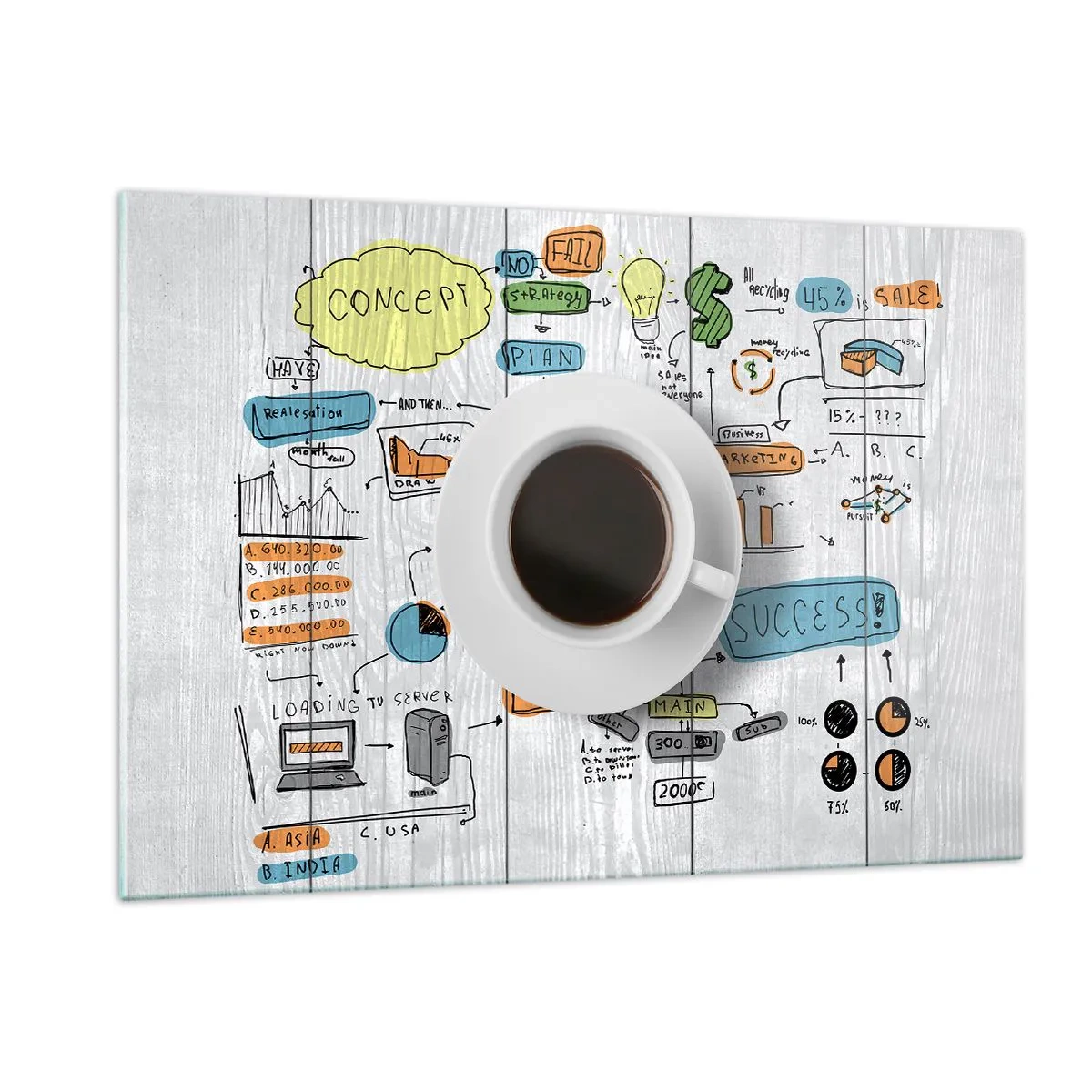 Impression sur verre - Image sur verre - Une tasse de café sur fond de diagrammes et de dessins conceptuels - 120x80cm - Il est temps de faire une pause - Décoration murale moderne pour le salon et la chambre ARTTOR