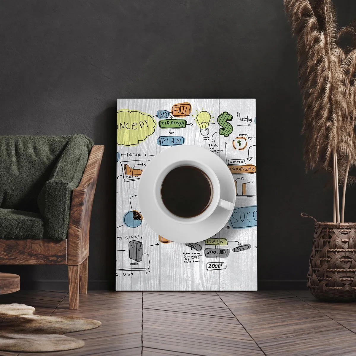 Impression sur toile - Image sur toile - Une tasse de café sur fond de dessin conceptuel - 50x70cm - Il est temps de faire une pause - Décoration murale moderne pour le salon et la chambre ARTTOR