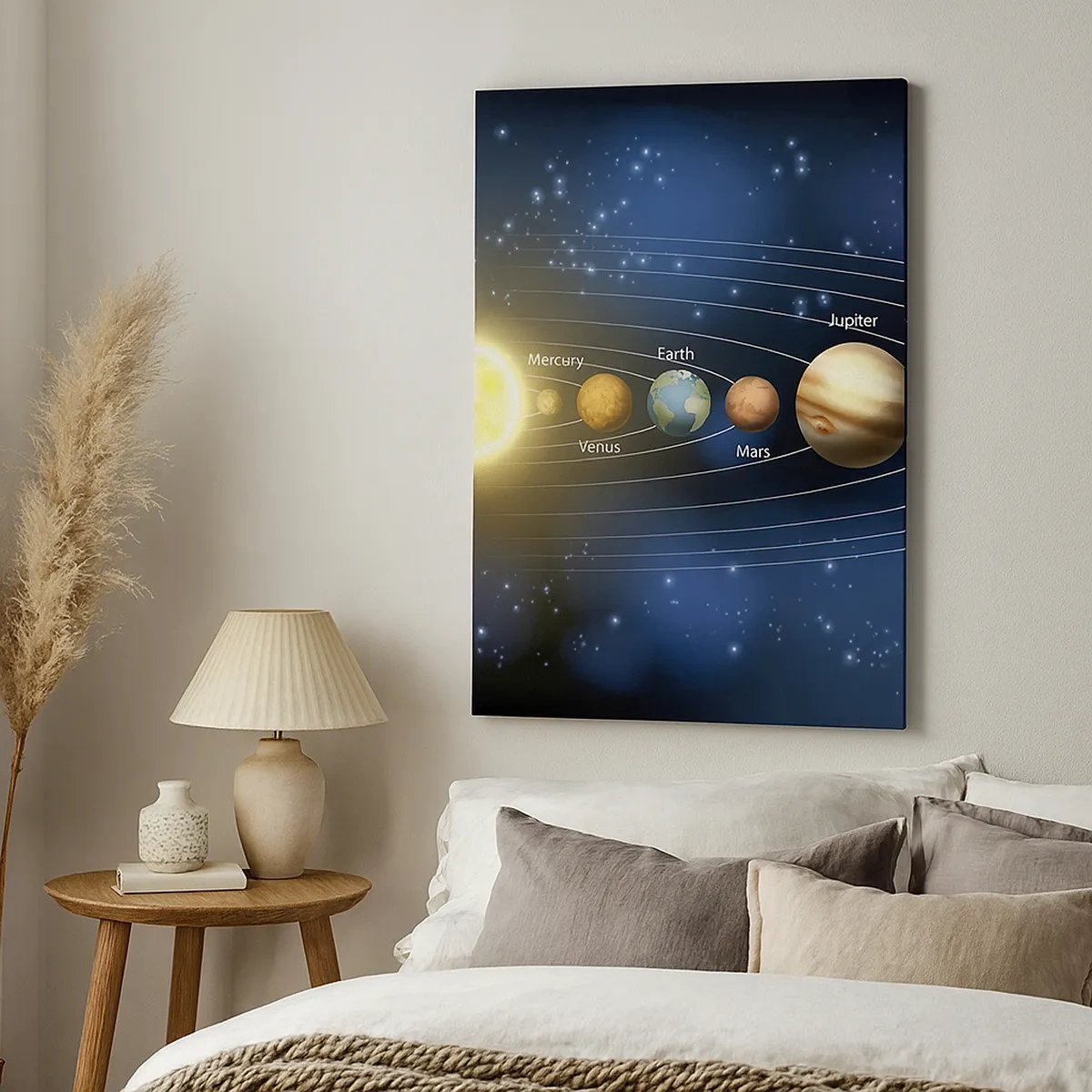 Impression sur toile - Image sur toile - Schéma du système solaire avec les planètes et le soleil - 50x70cm - L'une des dix - Décoration murale moderne pour le salon et la chambre ARTTOR