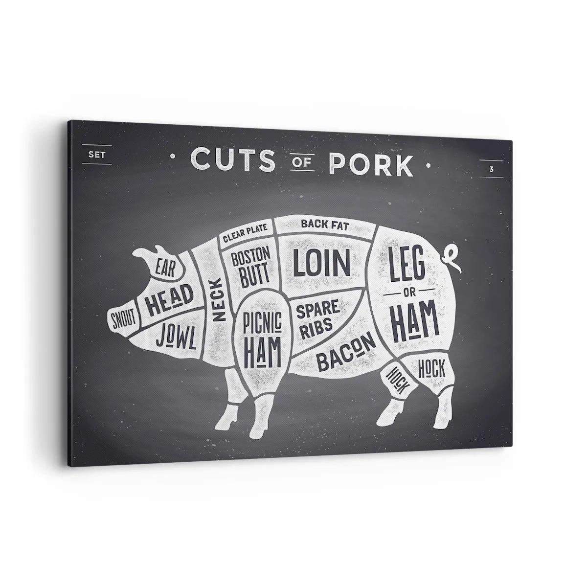 Impression sur toile - Image sur toile - Diagramme des coupes de porc sur fond noir - 100x70cm - L'art de la découpe - Décoration murale moderne pour le salon et la chambre ARTTOR