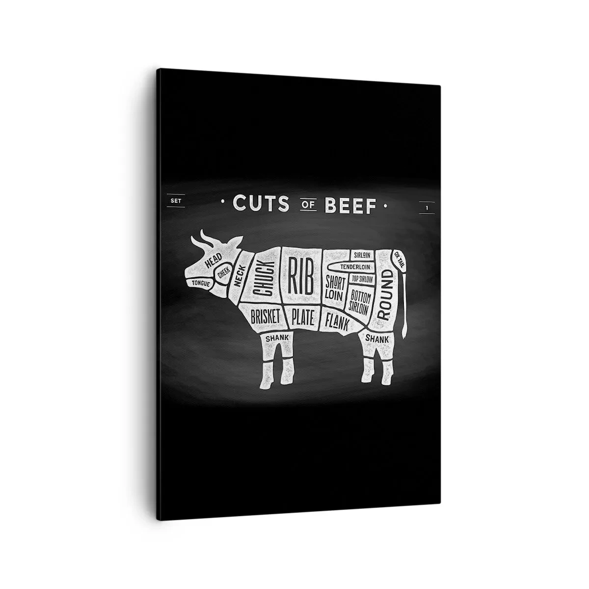 Impression sur toile - Image sur toile - Diagramme des coupes de bœuf sur fond noir - 50x70cm - L'art de la découpe - Décoration murale moderne pour le salon et la chambre ARTTOR