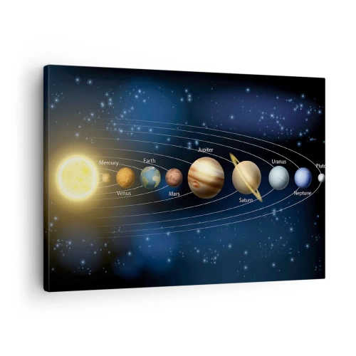Impression sur toile - Image sur toile - Schéma du système solaire avec les planètes et le soleil - 70x50cm - L'une des dix - Décoration murale moderne pour le salon et la chambre ARTTOR