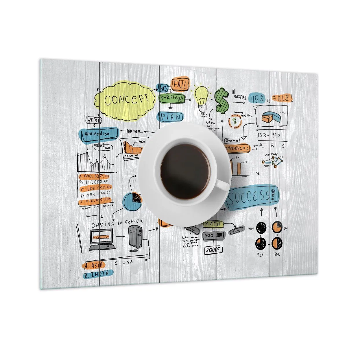 Impression sur verre - Image sur verre - Une tasse de café sur fond de diagrammes et de dessins conceptuels - 100x70cm - Il est temps de faire une pause - Décoration murale moderne pour le salon et la chambre ARTTOR