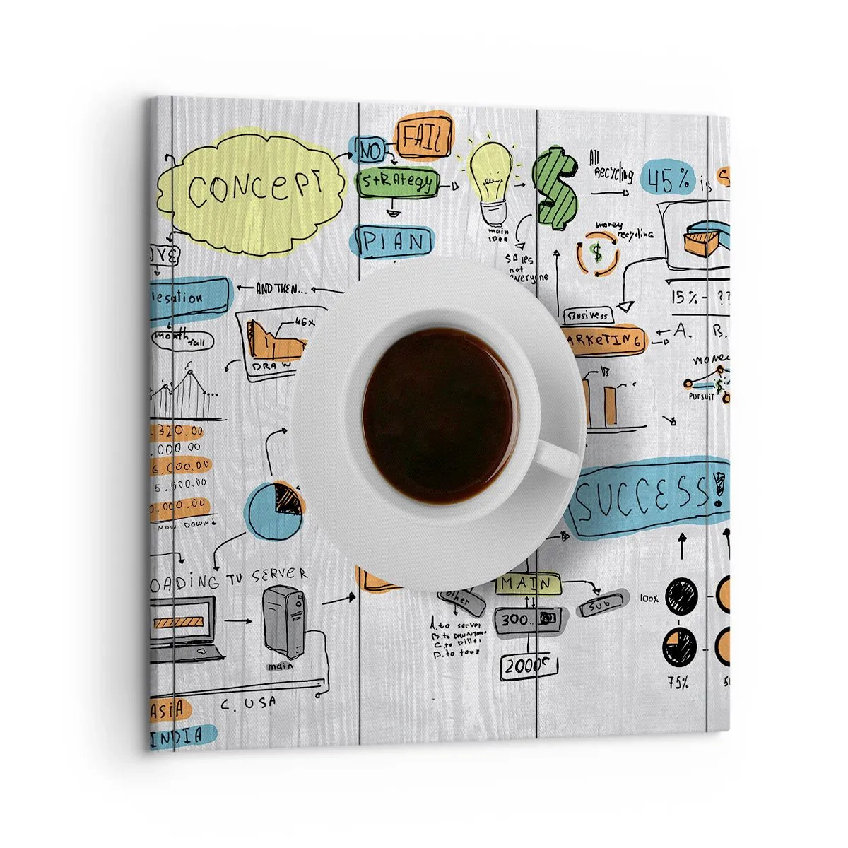 Impression sur toile - Image sur toile - Il est temps de faire une pause - 50x50 cm