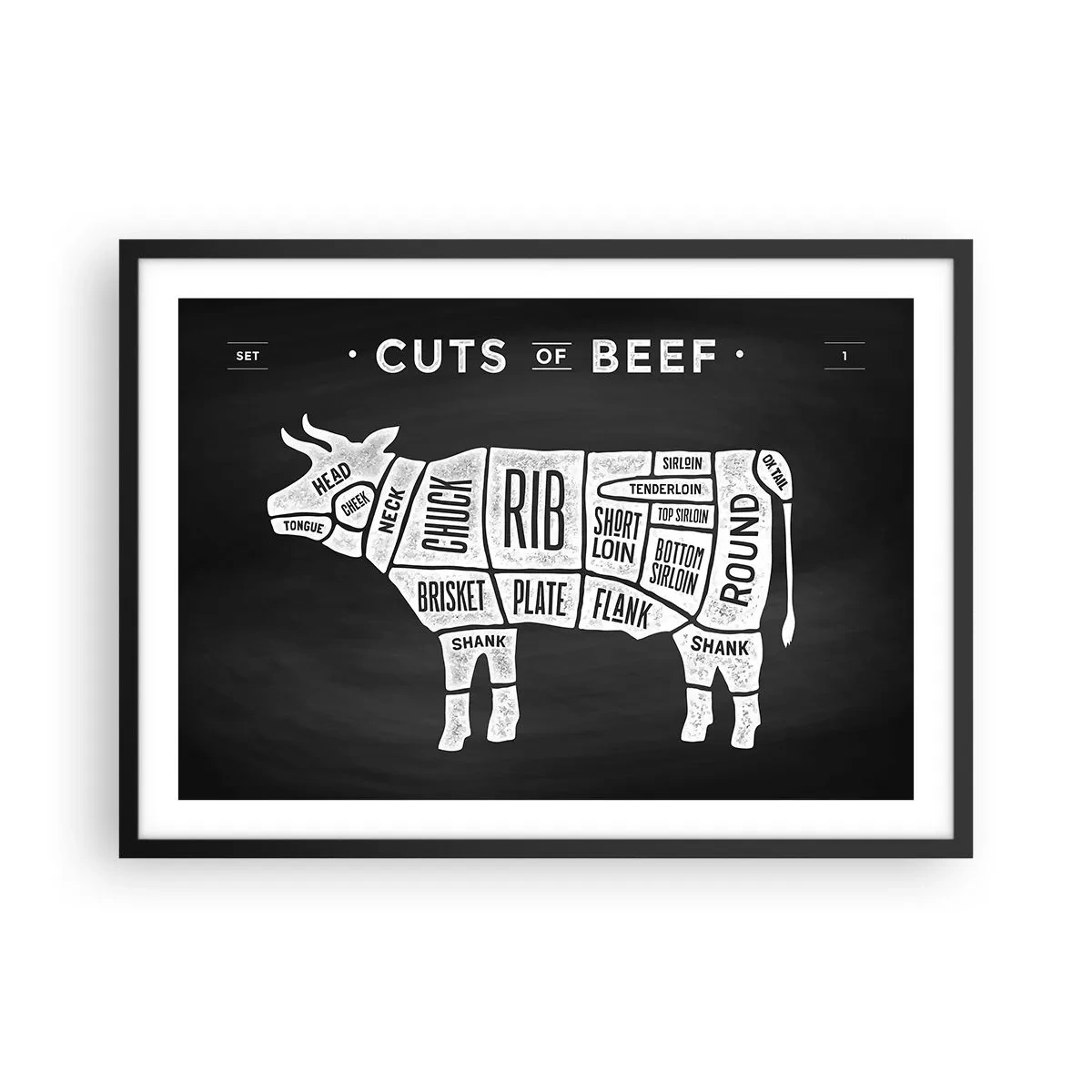Affiche dans un cadre noir - Poster - Diagramme des coupes de bœuf sur fond noir - 70x50cm - L'art de la découpe - Décoration murale moderne pour le salon et la chambre ARTTOR